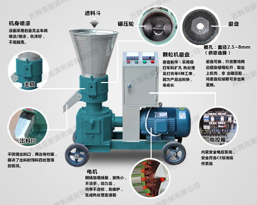 飼料顆粒機細節(jié)結(jié)構與配置圖片